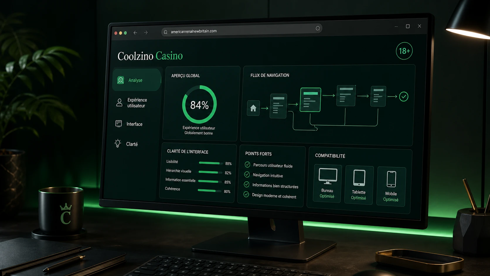 Coolzino Casino Review : analyse de l’expérience utilisateur