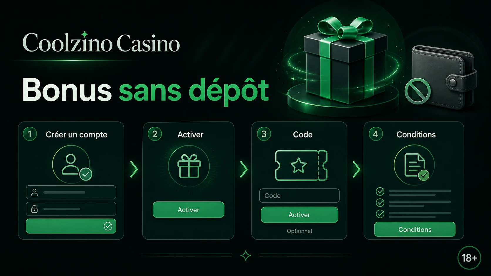 Coolzino Bonus Sans Dépôt : fonctionnement des offres no deposit